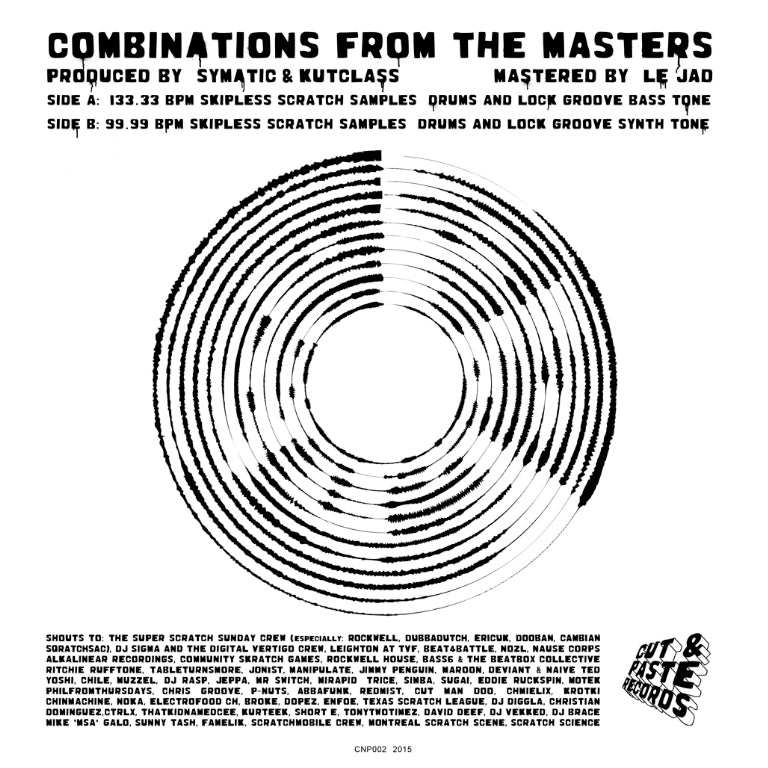 Symatic and Kutclass - Combinations from the Masters